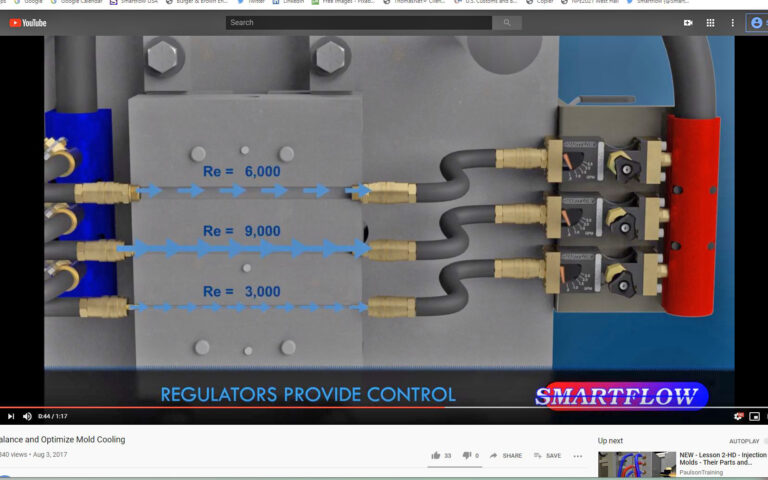 Balance and Optimize Mold Cooling